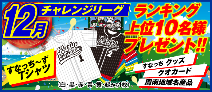 月間ランキングの上位者へのプレゼント内容決定