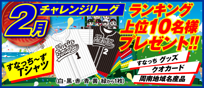 月間ランキングの上位者へのプレゼント内容決定