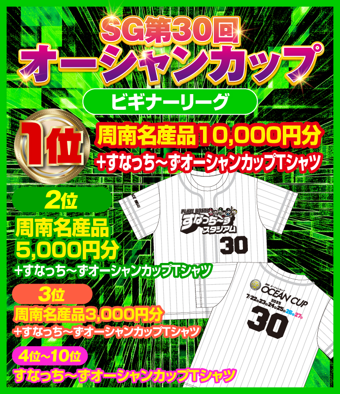 オーシャンズカップ ホームランコンテンスト ビギナーリーグ賞品