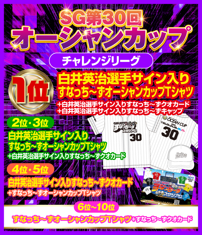 オーシャンズカップ ホームランコンテンスト チャレンジリーグ賞品