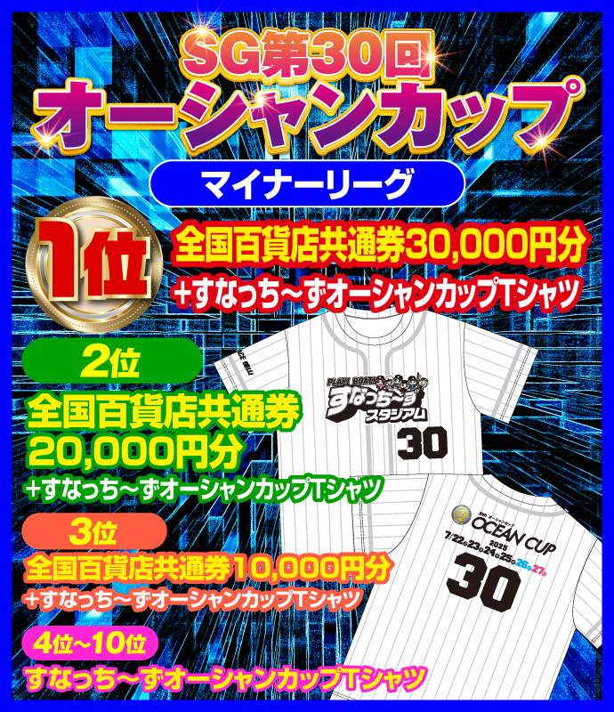 オーシャンズカップ ホームランコンテンスト マイナーリーグ賞品
