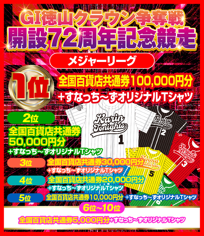 ホームランコンテンスト メジャーリーグ賞品