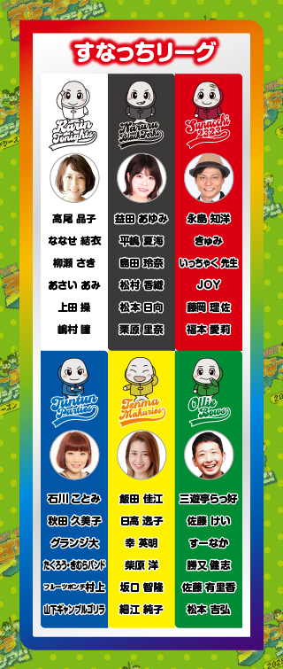 すなっちーずリーグ キャプテンおよび出演者