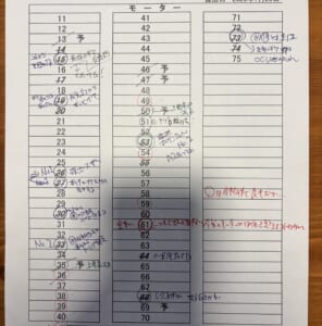 エンジン相場に抜かりなし!