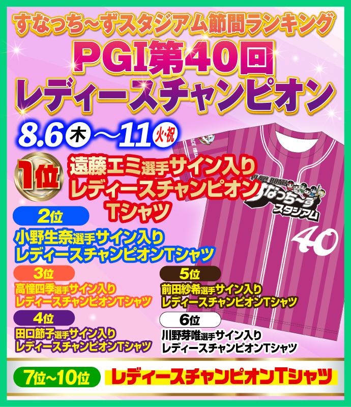 PG1 第40回 レディースチャンピオン