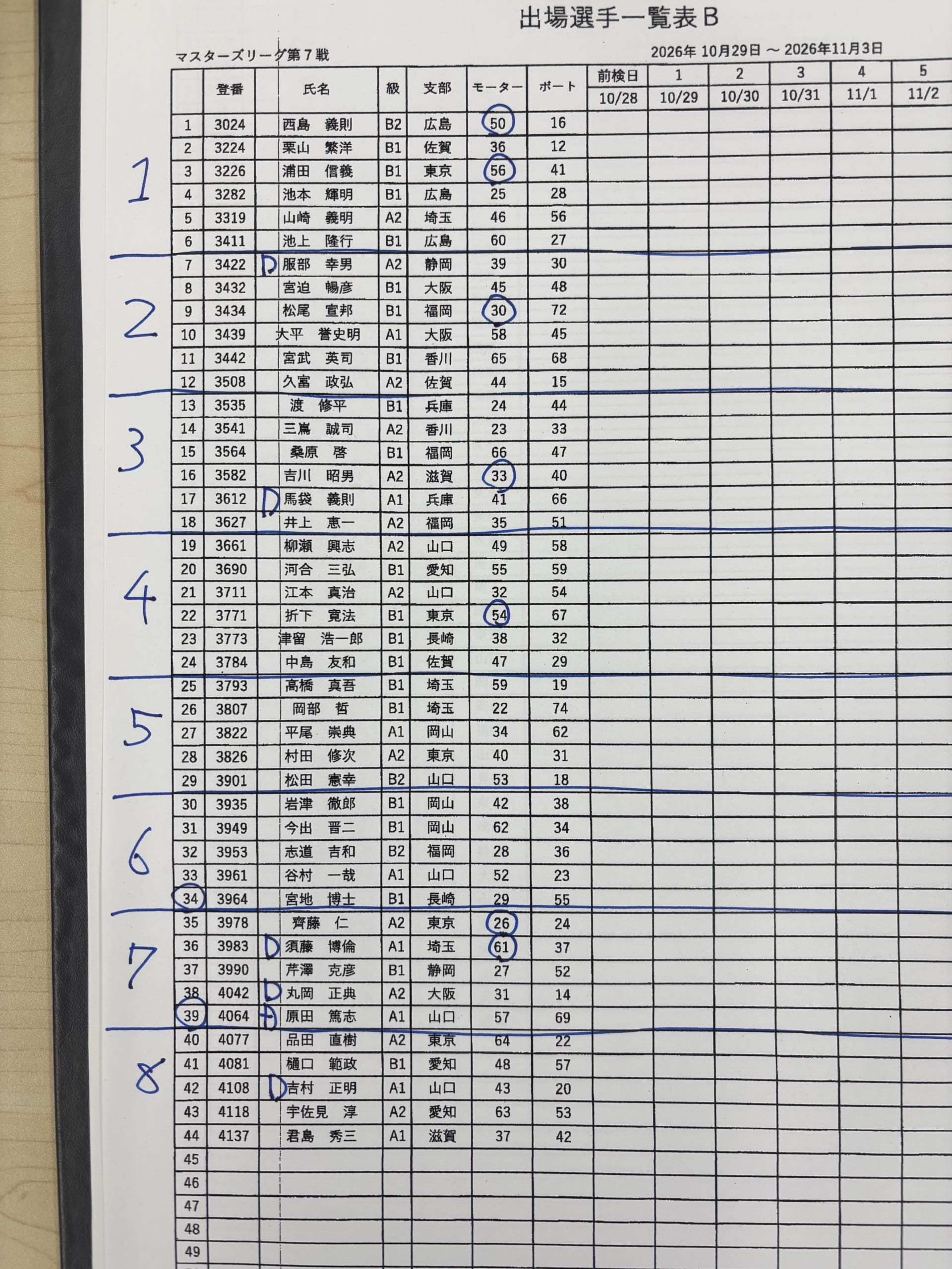 温水パイプ装着して２節目。